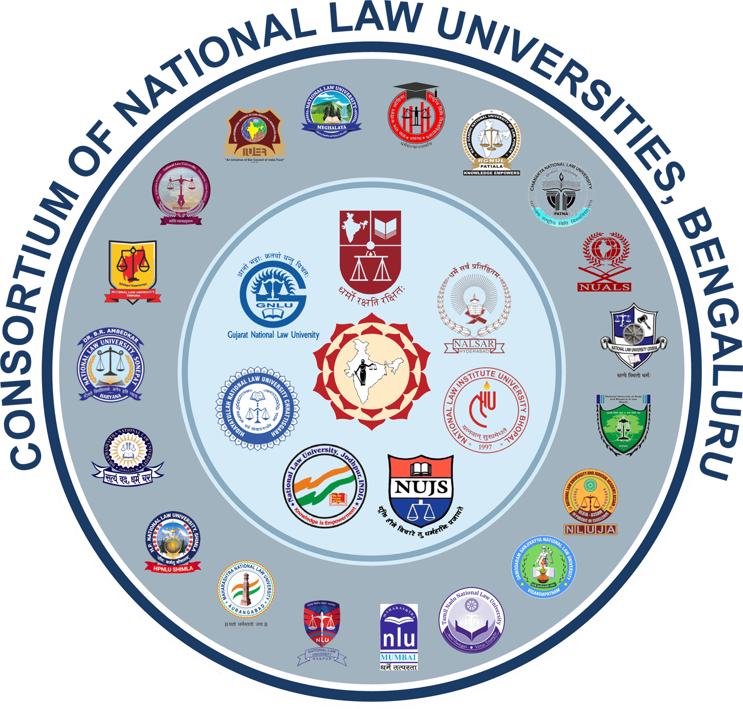 Consortium of National Law Universities logo