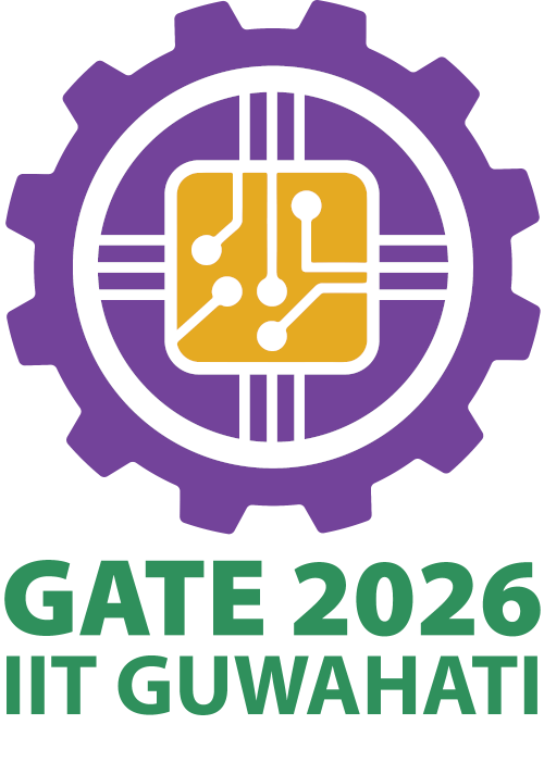 IITs / IISc (on rotation) logo